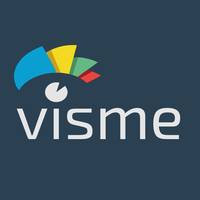 Visme.co