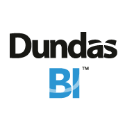 Dundas BI